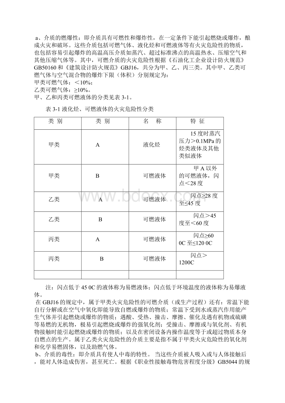 压力管道管理Word格式文档下载.docx_第3页