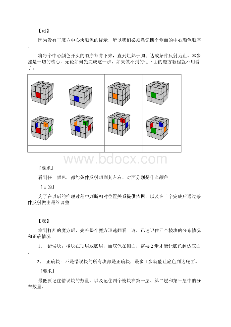 魔方教程十字天书.docx_第3页