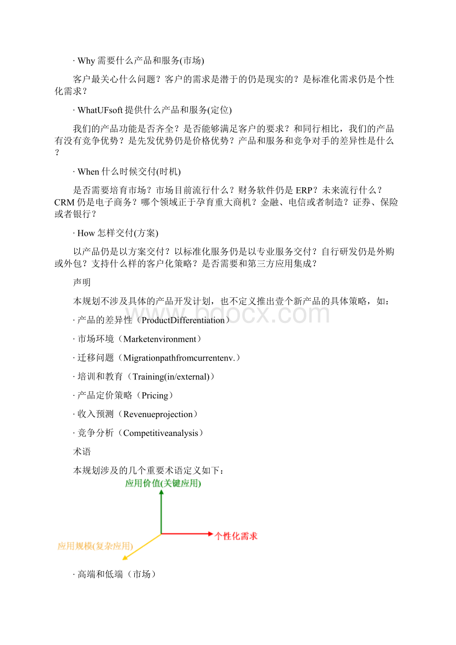 产品管理用友产品发展蓝图Word文档格式.docx_第3页