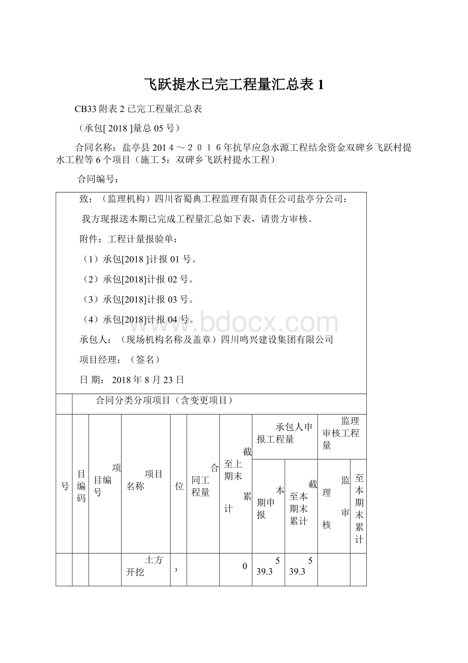 飞跃提水已完工程量汇总表 1.docx