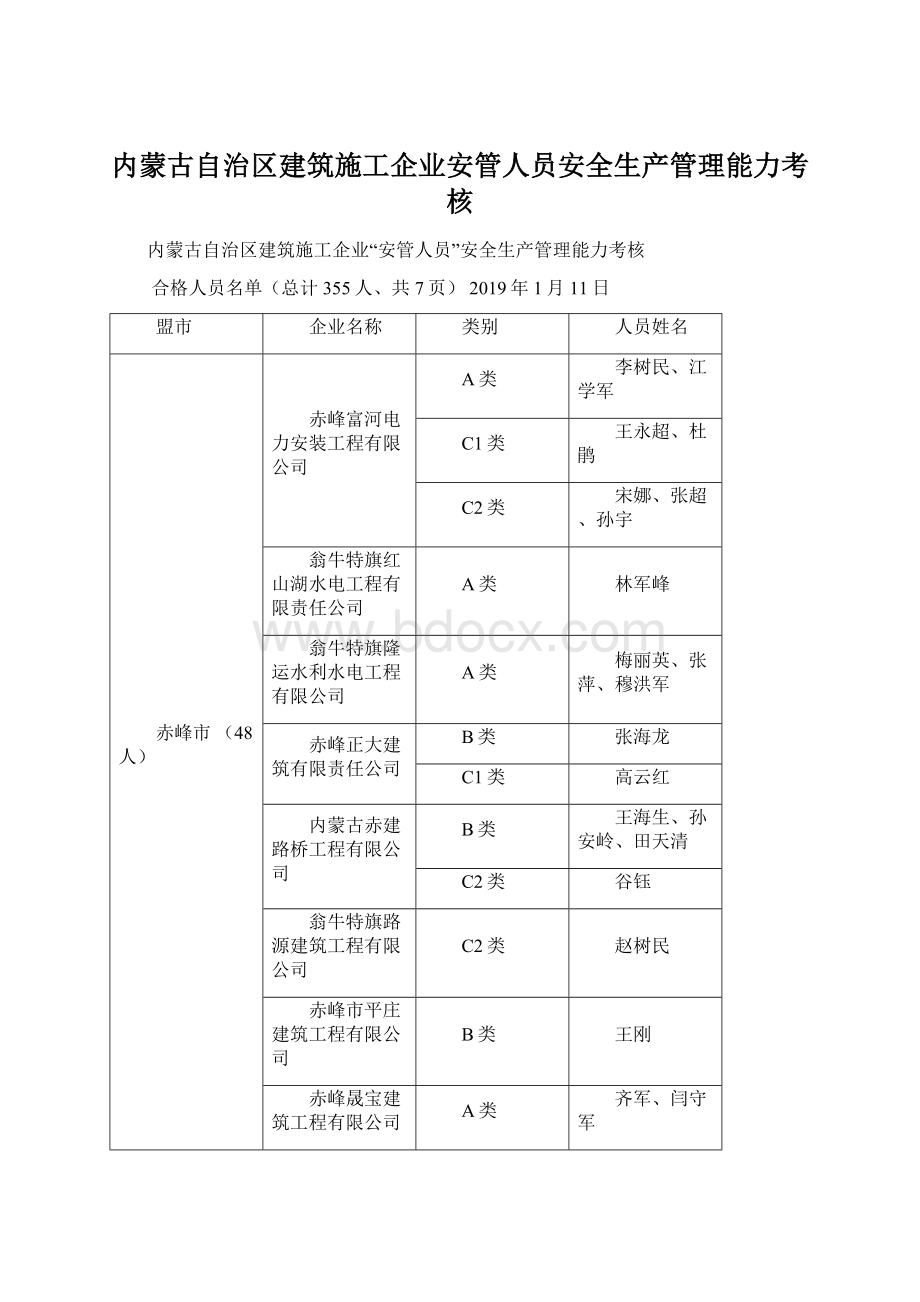 内蒙古自治区建筑施工企业安管人员安全生产管理能力考核Word文件下载.docx