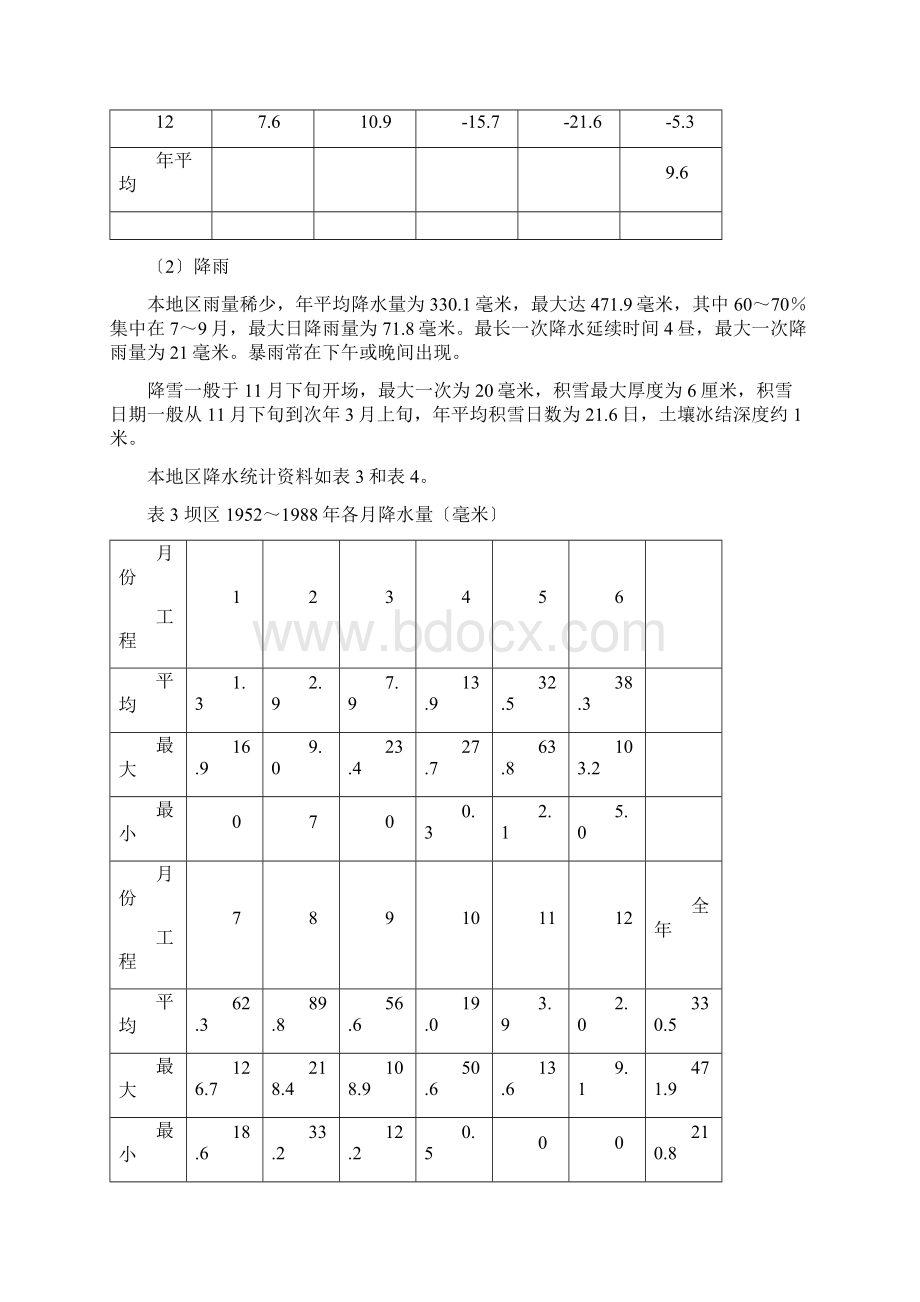 松涛水利枢纽设计.docx_第3页