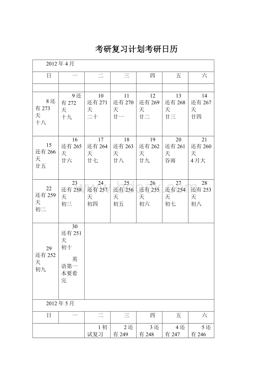 考研复习计划考研日历Word文档格式.docx