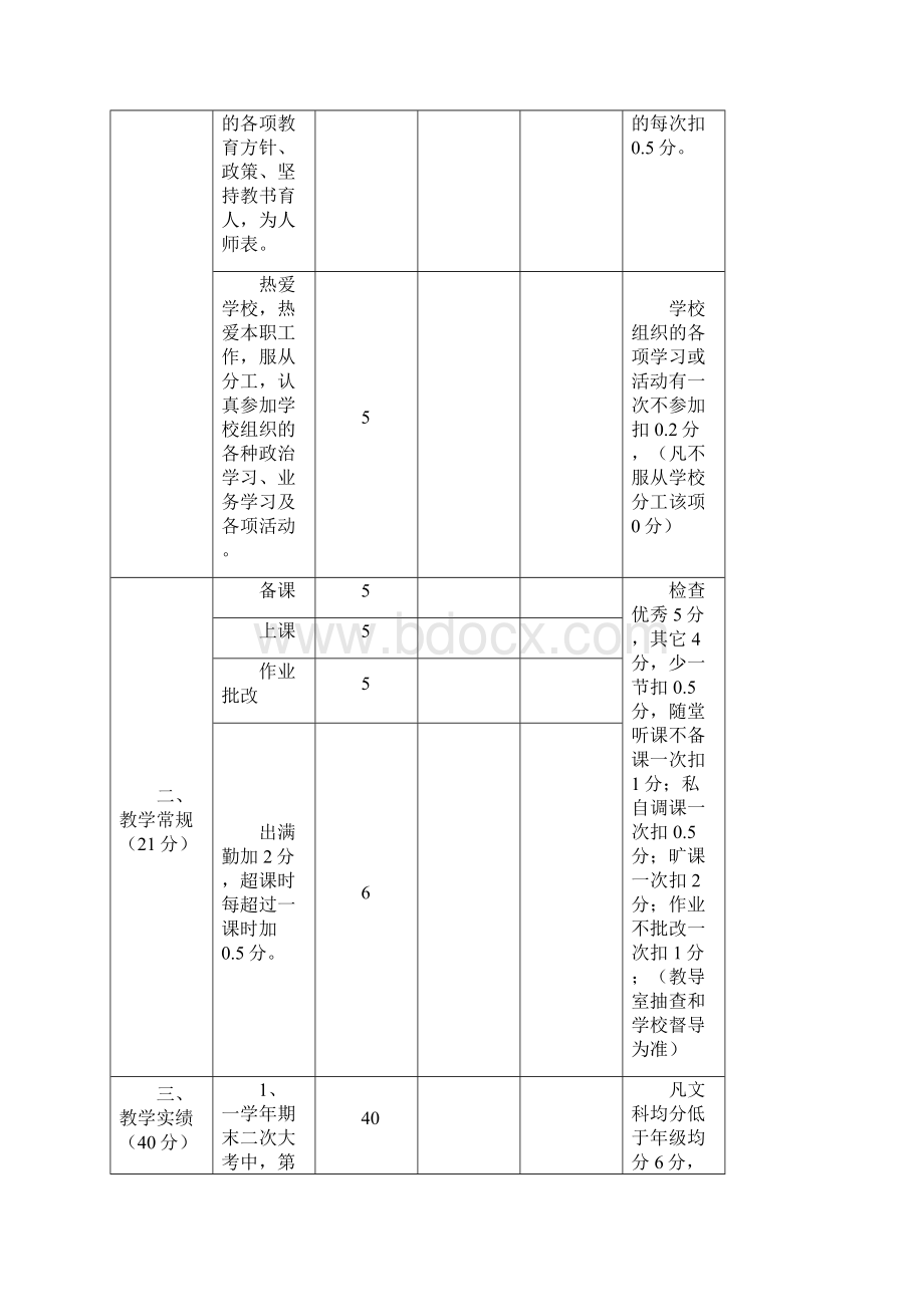 教师评优评先方案.docx_第2页