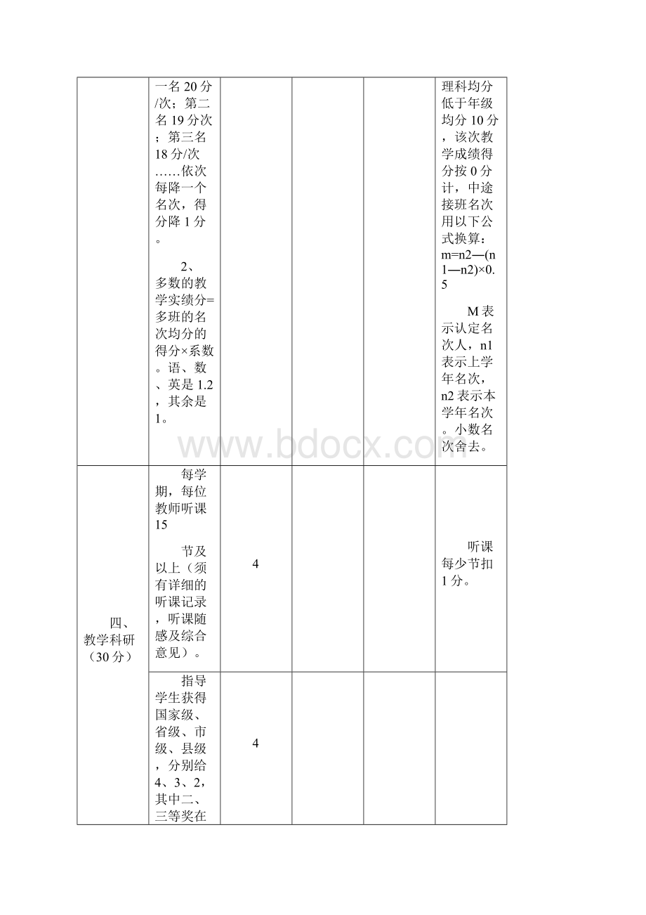 教师评优评先方案.docx_第3页