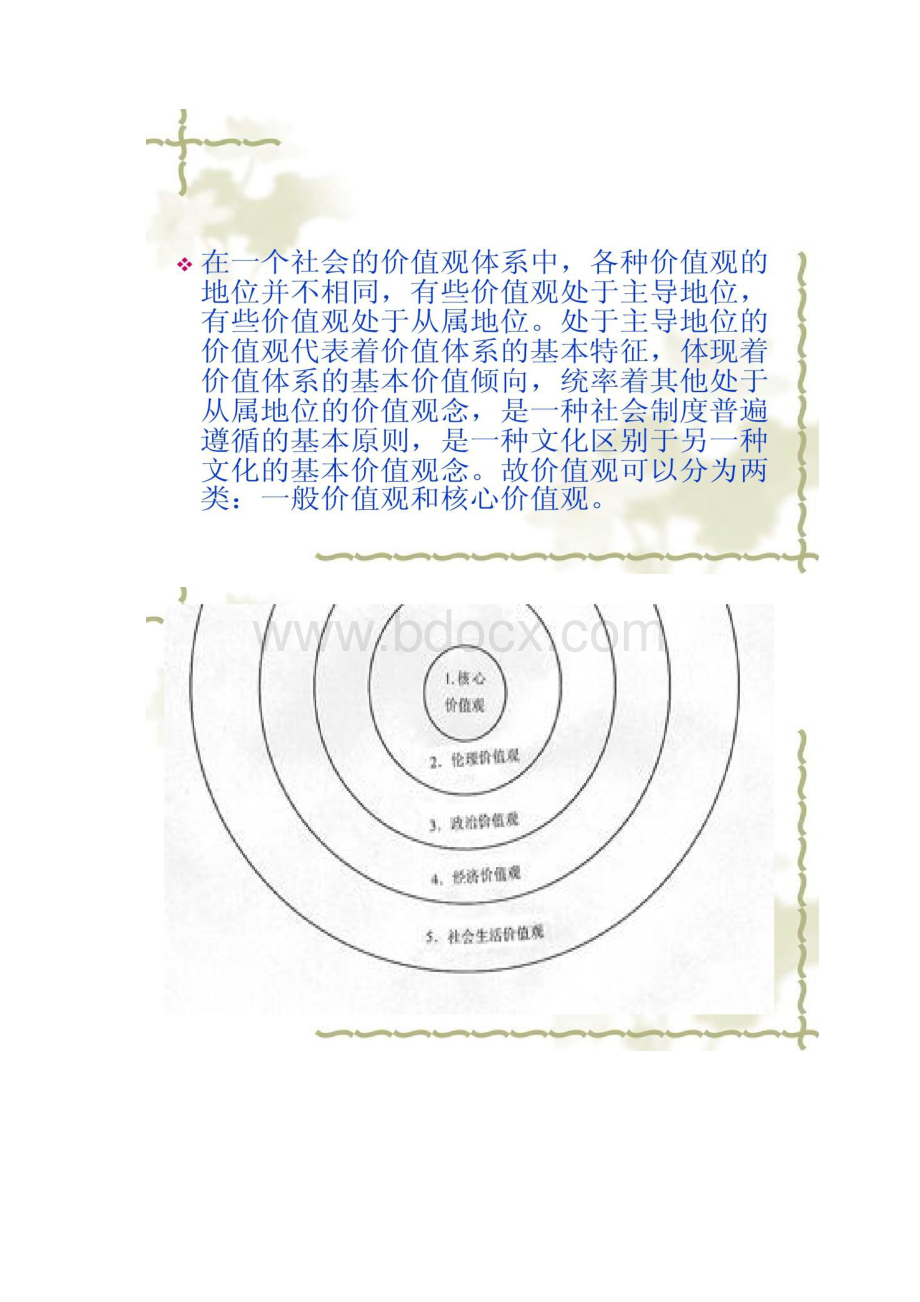 中国传统文化概论第17章中国传统文化的价值系统百.docx_第3页