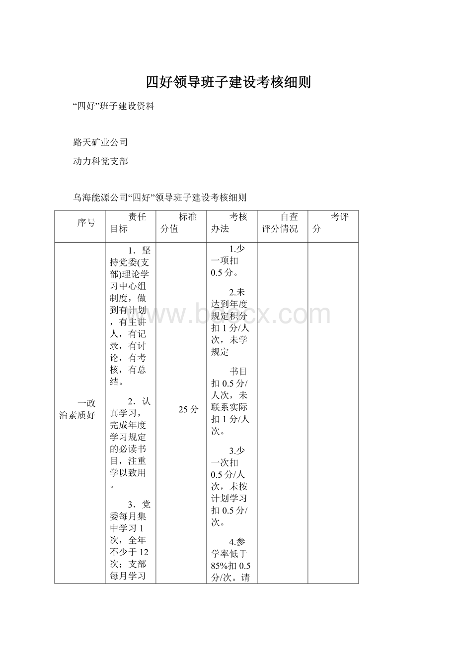 四好领导班子建设考核细则Word文档下载推荐.docx