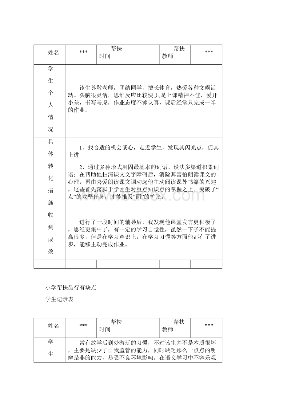 学习有困难品行有缺点帮扶记录记录表Word格式.docx_第2页