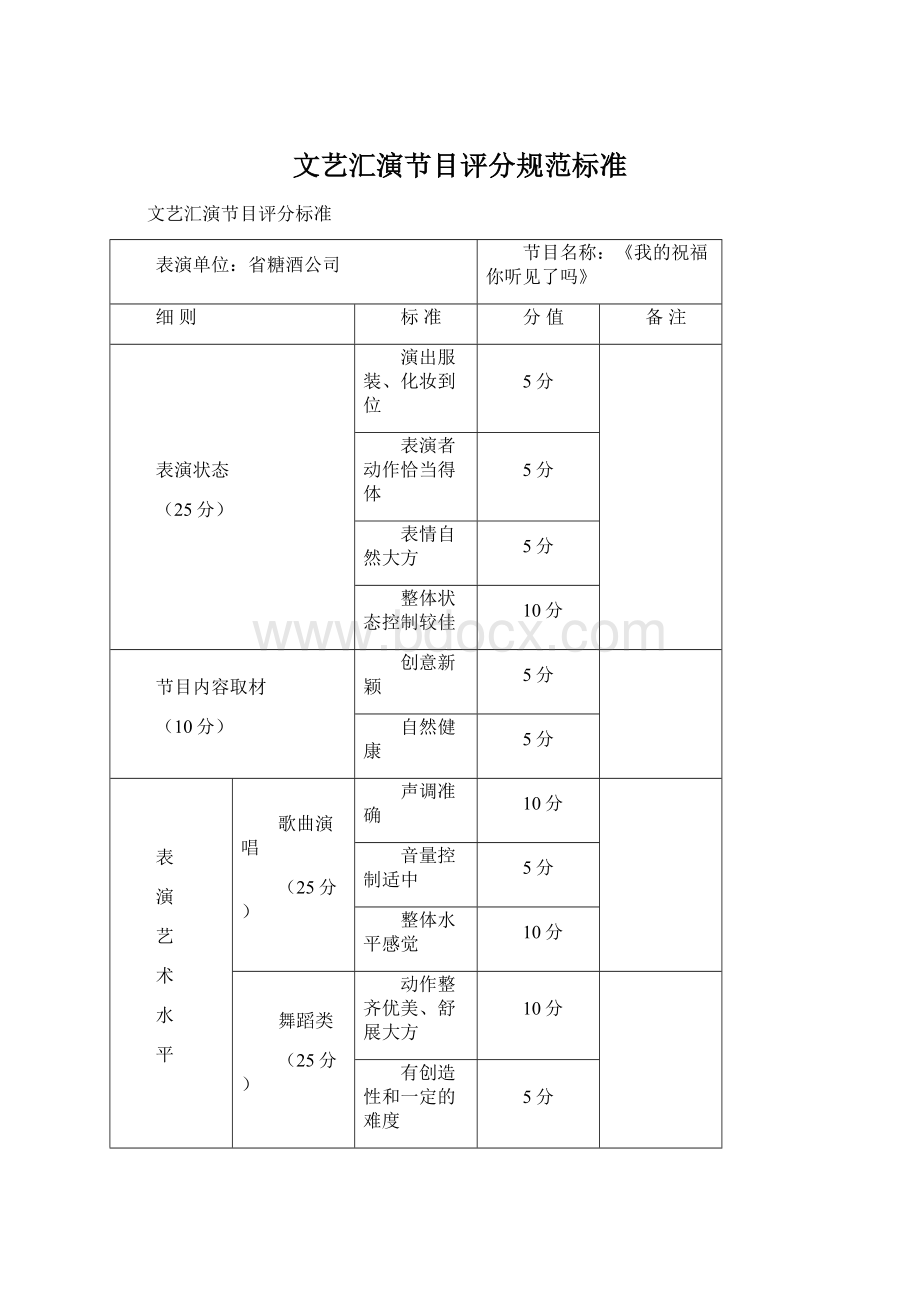 文艺汇演节目评分规范标准.docx_第1页