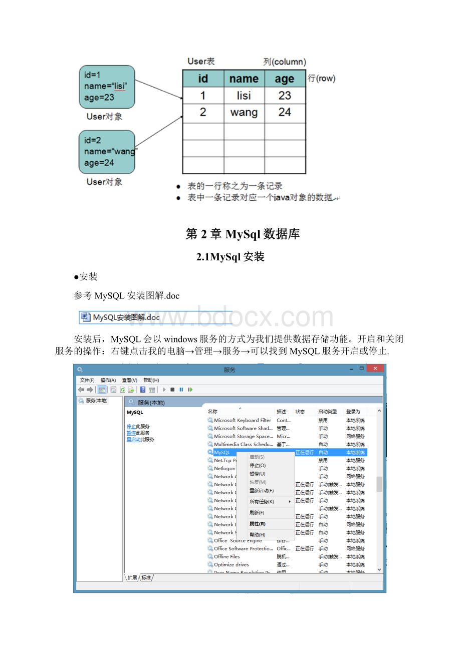 完整word版黑马程序员数据库MYSQL.docx_第3页