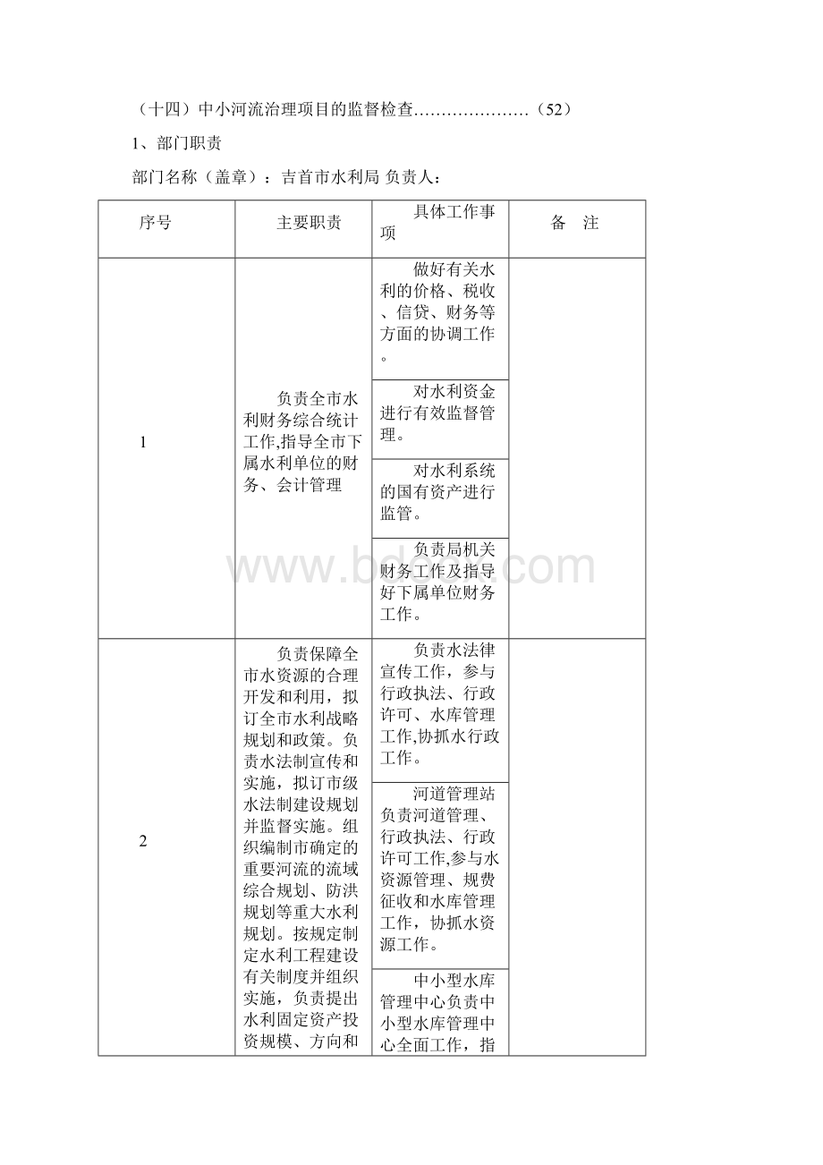 吉首水利局Word文件下载.docx_第2页