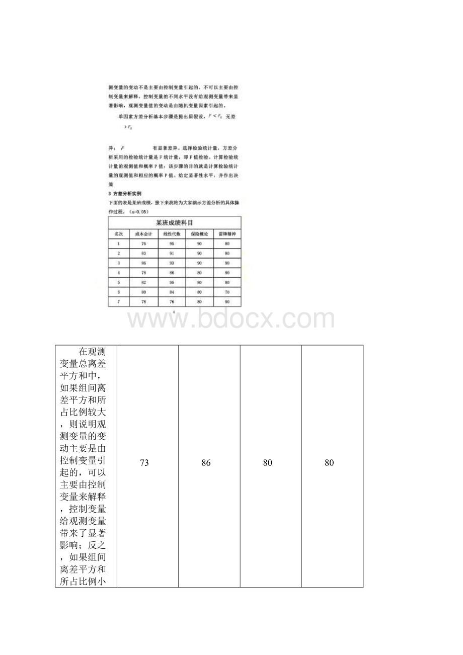 应用方差分析的的研究论文教育统计学.docx_第3页