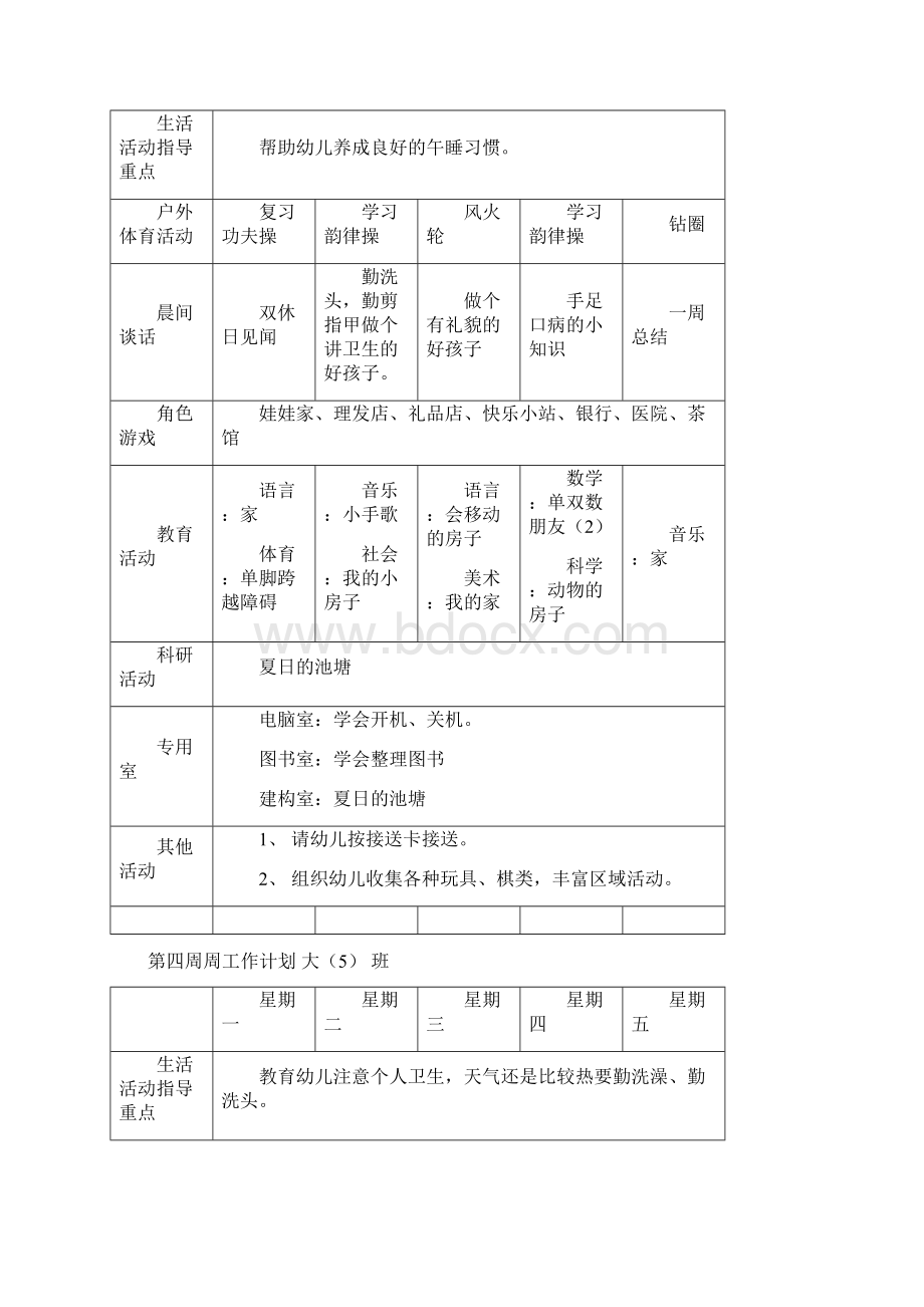 大5班周计划Word格式.docx_第3页