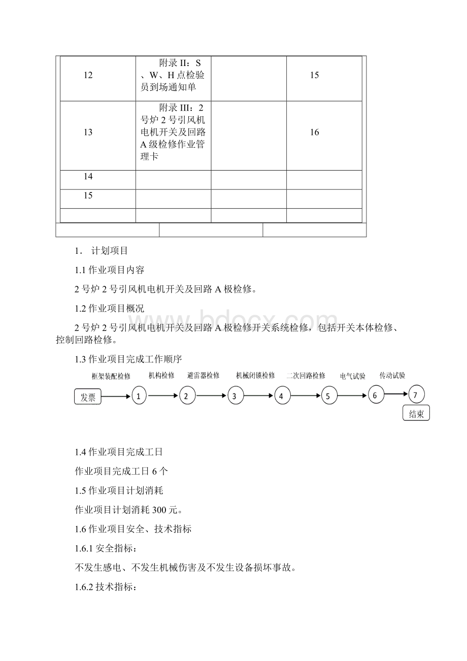 2号炉2号引风机电机开关及回路A检文件包.docx_第3页