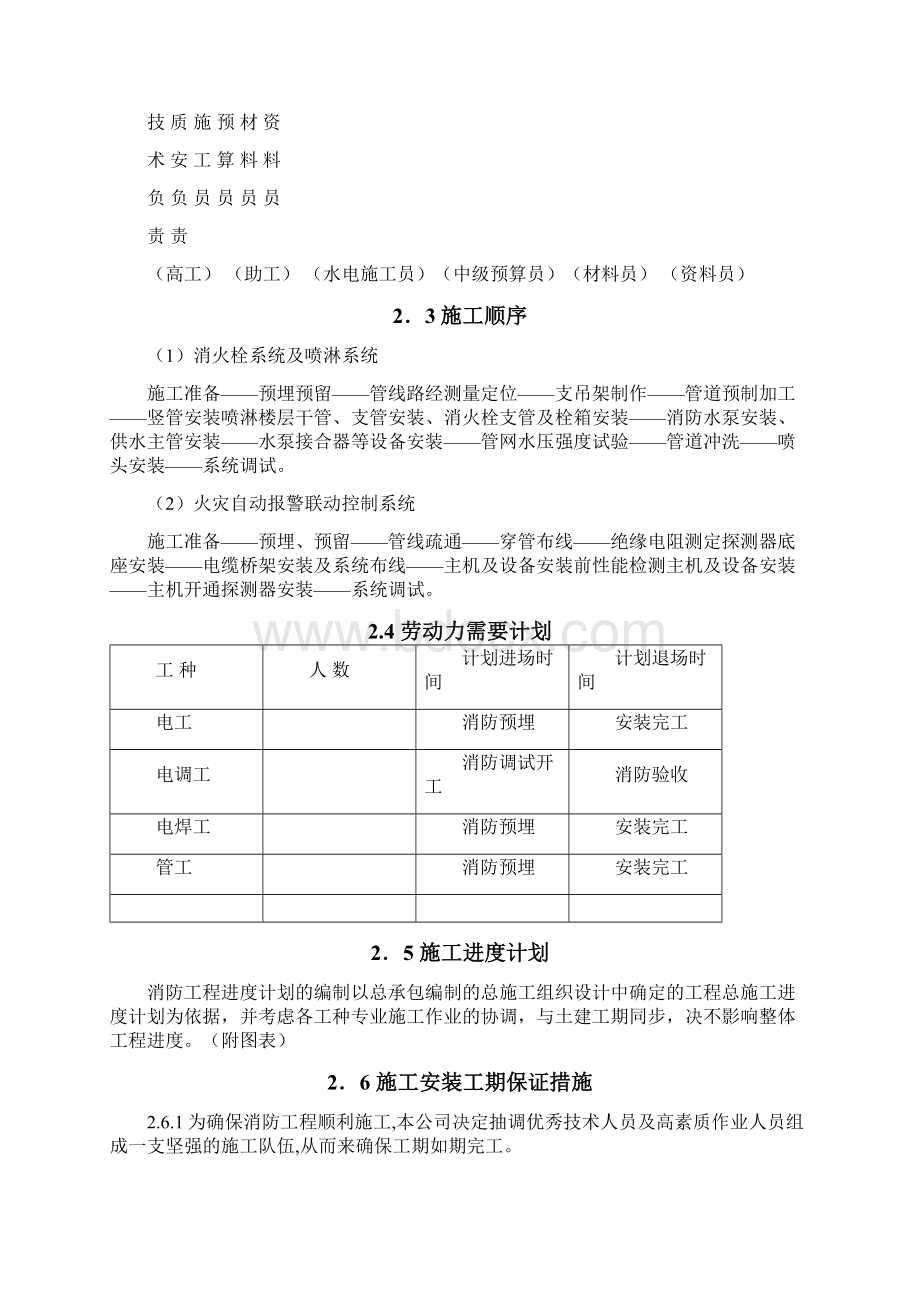 住宅楼消防工程施工方案39页.docx_第3页