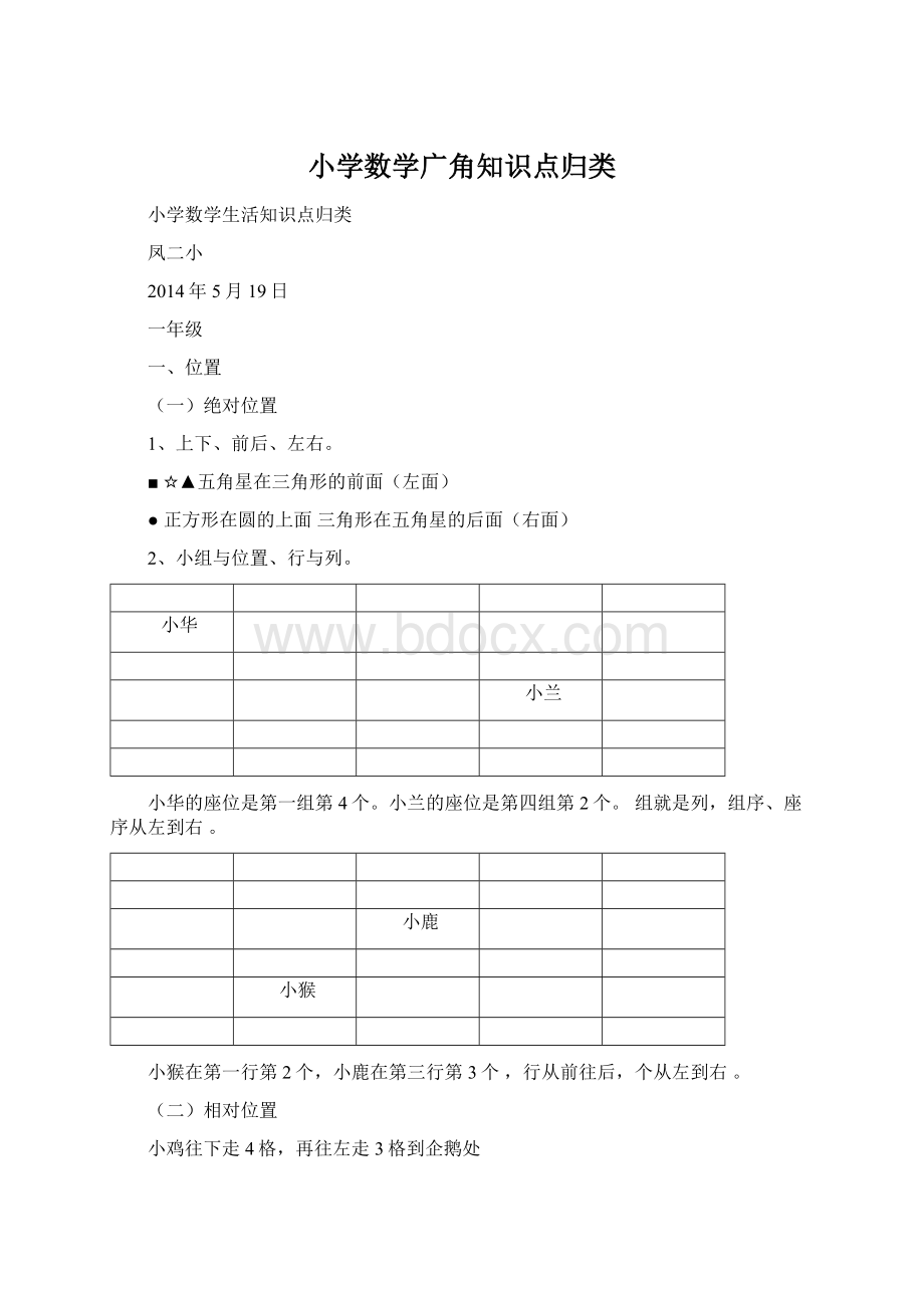 小学数学广角知识点归类Word下载.docx