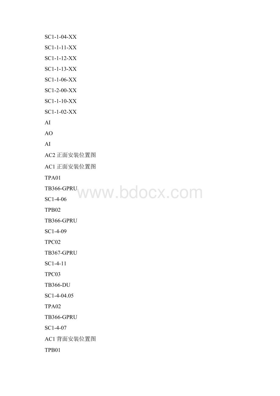 DCS机柜模块安装位置文档格式.docx_第3页