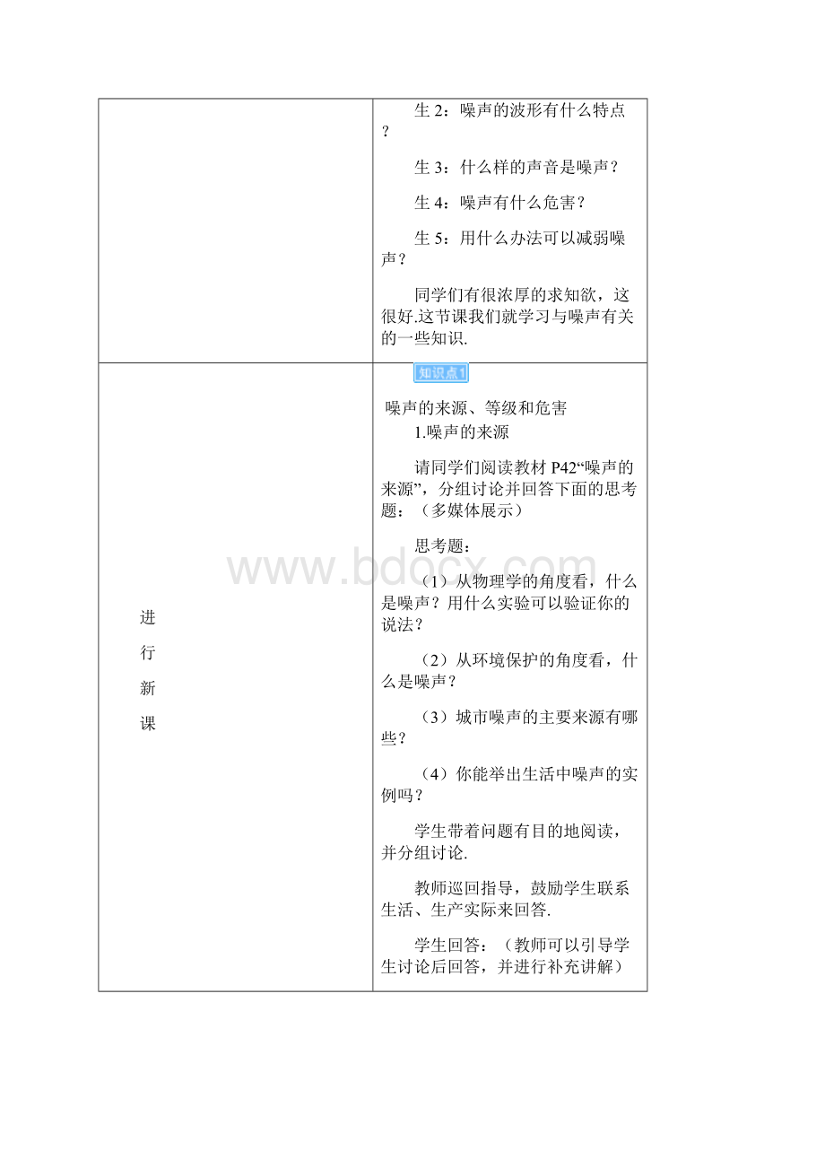 八年级物理上册第二章第4节噪声的危害和控制导学案.docx_第3页