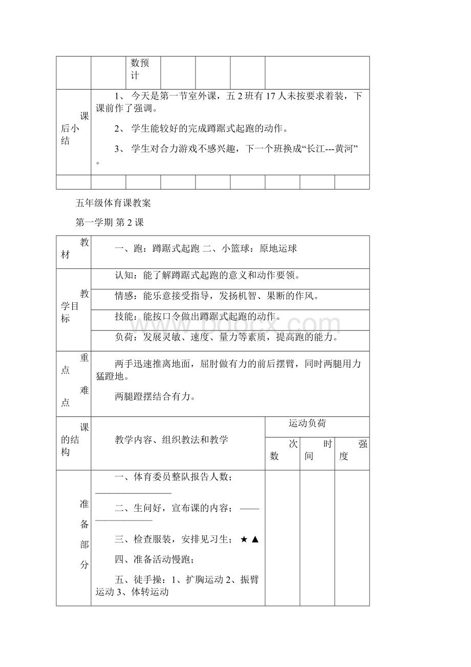 小学五年级体育课教案全集Word文档格式.docx_第3页