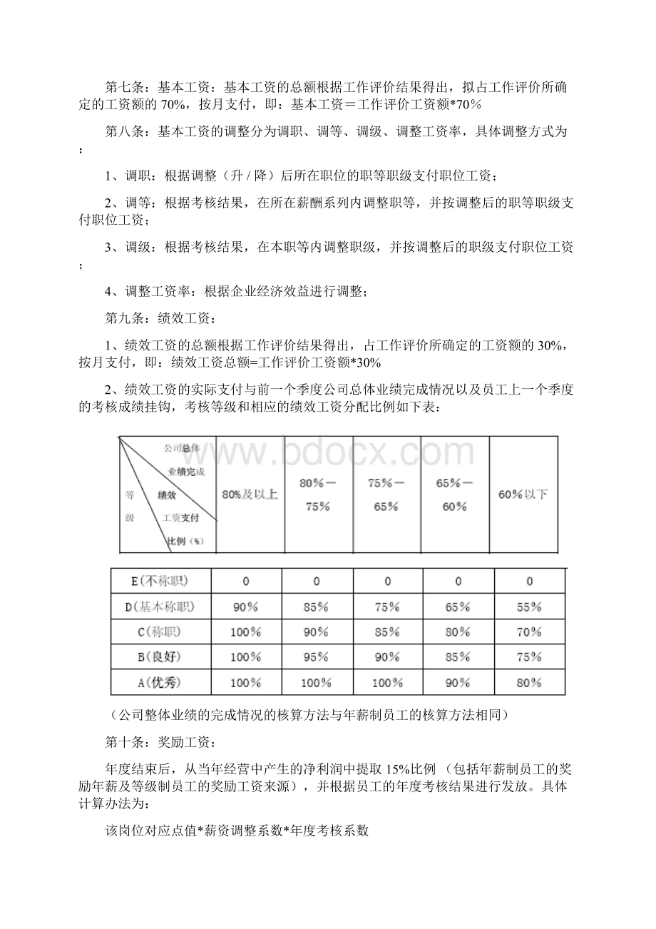 X知名零售集团等级薪酬管理制度.docx_第2页