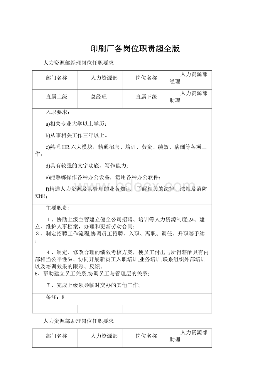 印刷厂各岗位职责超全版Word文档格式.docx