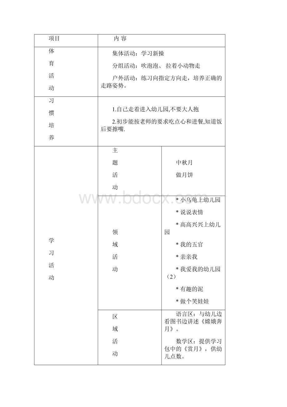 幼儿园小班上学期周计划.docx_第3页