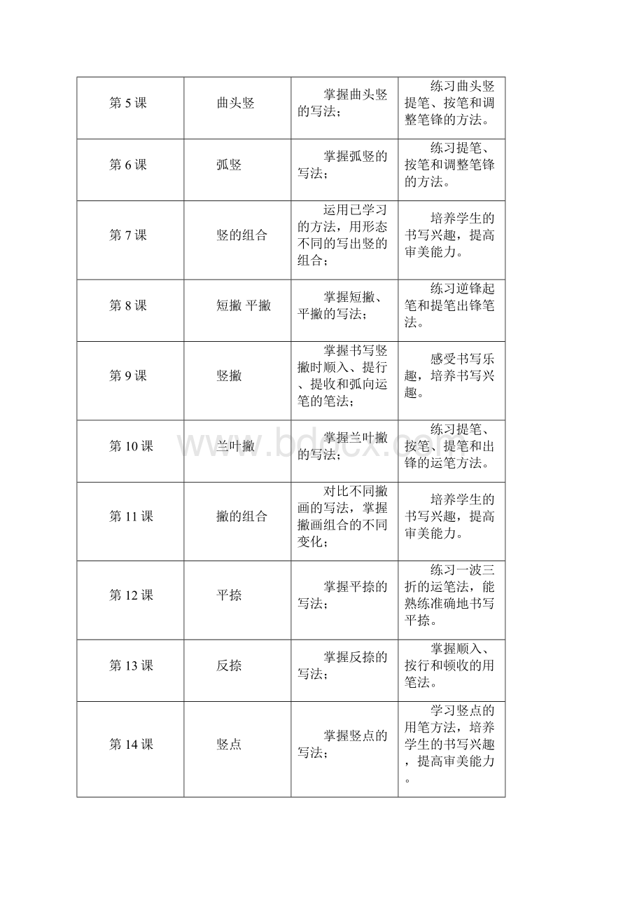 人民美术出版社四年级上册书法教案完整.docx_第3页