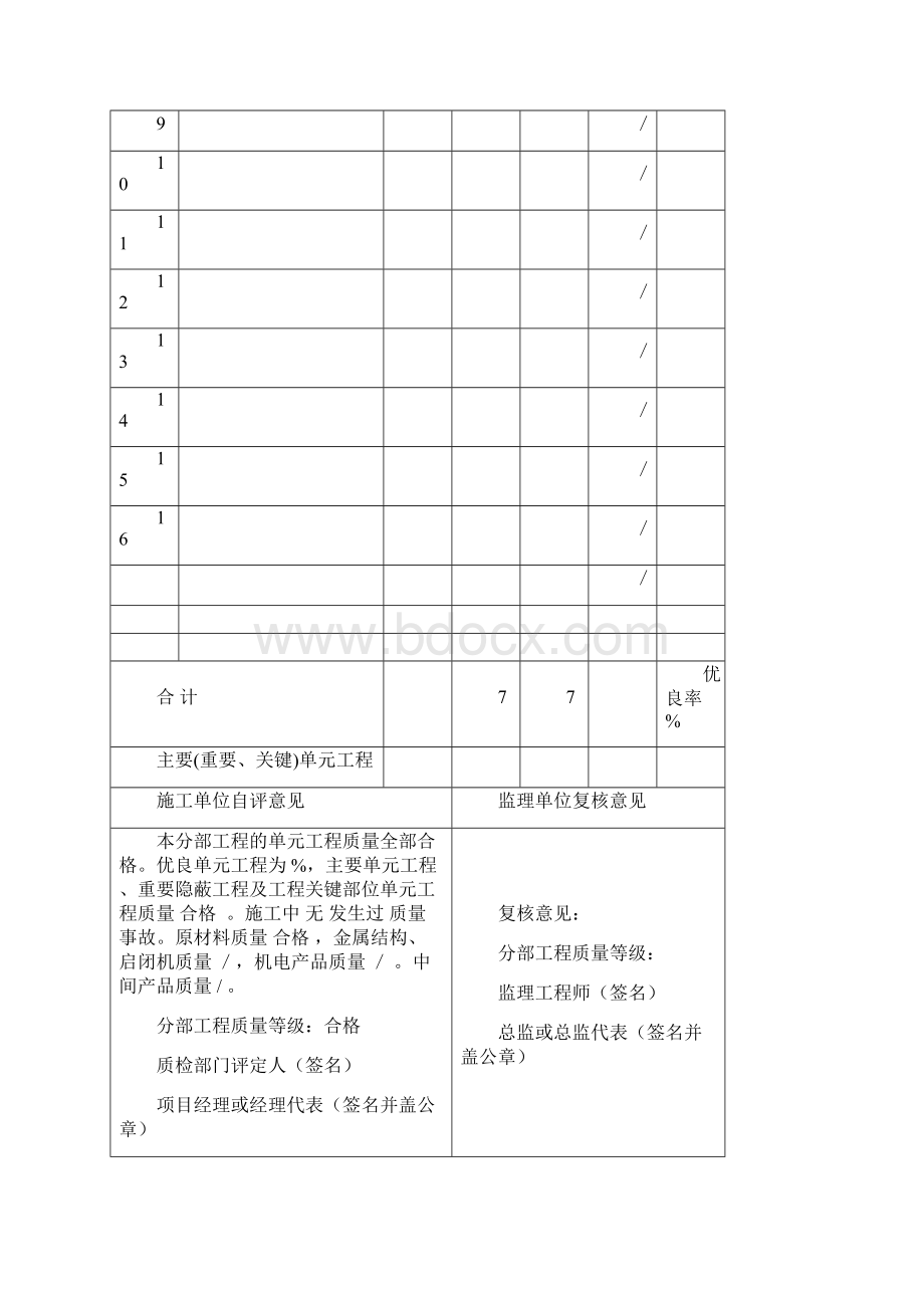 道路工程质量评定表土地治理工程Word文档格式.docx_第2页