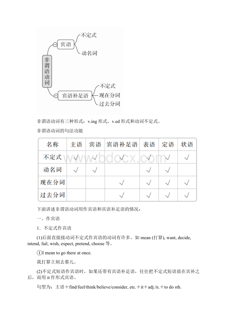 学年高中英语Module3AdventureinLiteratureandtheCinemaSectionⅡGrammar教学案外研版.docx_第2页