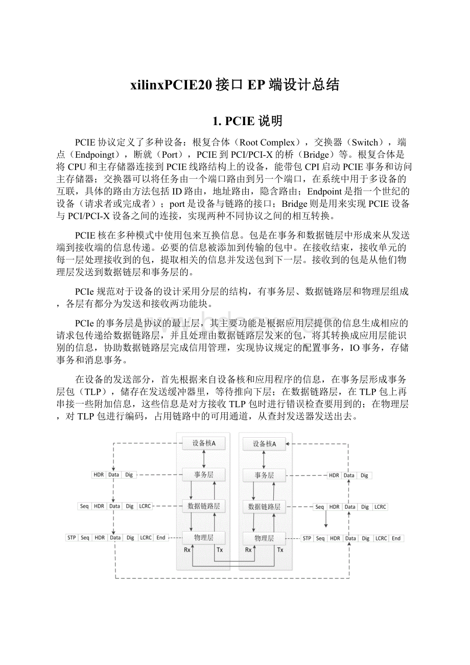 xilinxPCIE20接口EP端设计总结文档格式.docx