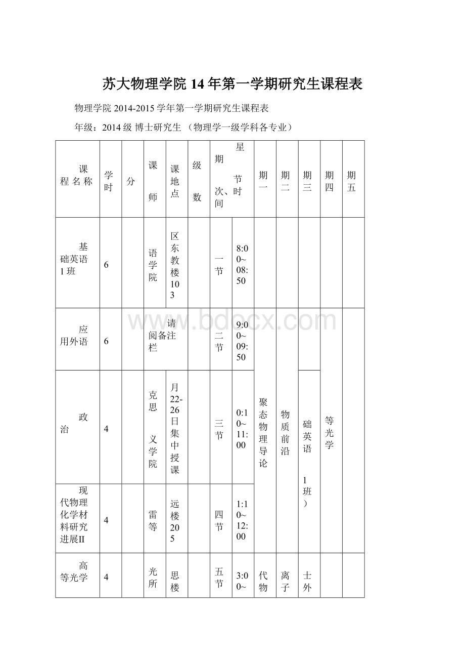 苏大物理学院14年第一学期研究生课程表.docx_第1页