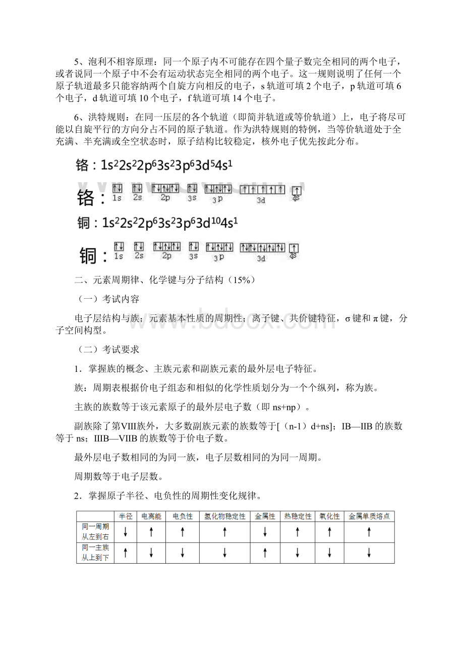 安徽工程大学轻化工程考纲整理.docx_第3页