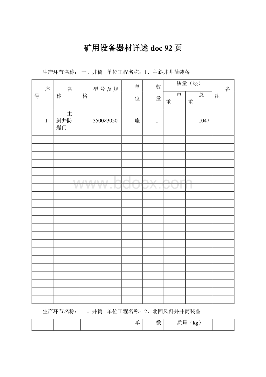 矿用设备器材详述doc 92页.docx