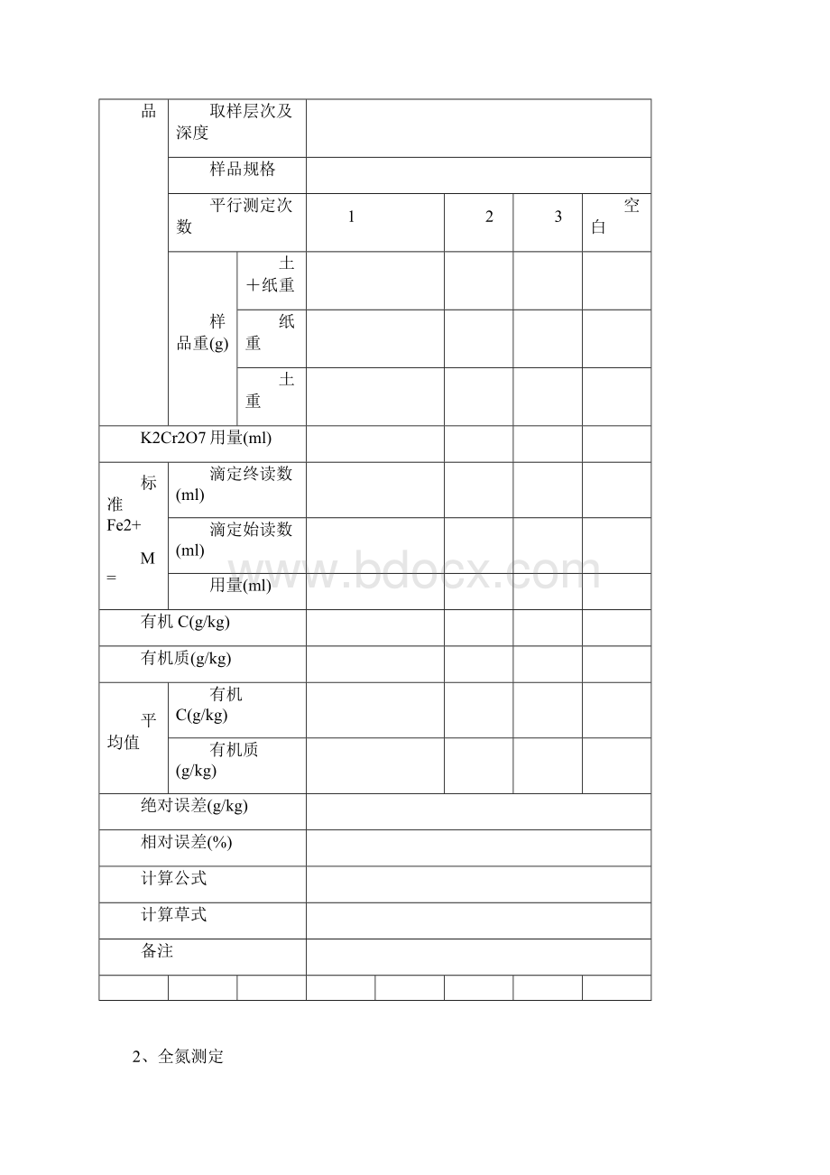 土壤有机质NPK测定要点Word下载.docx_第3页