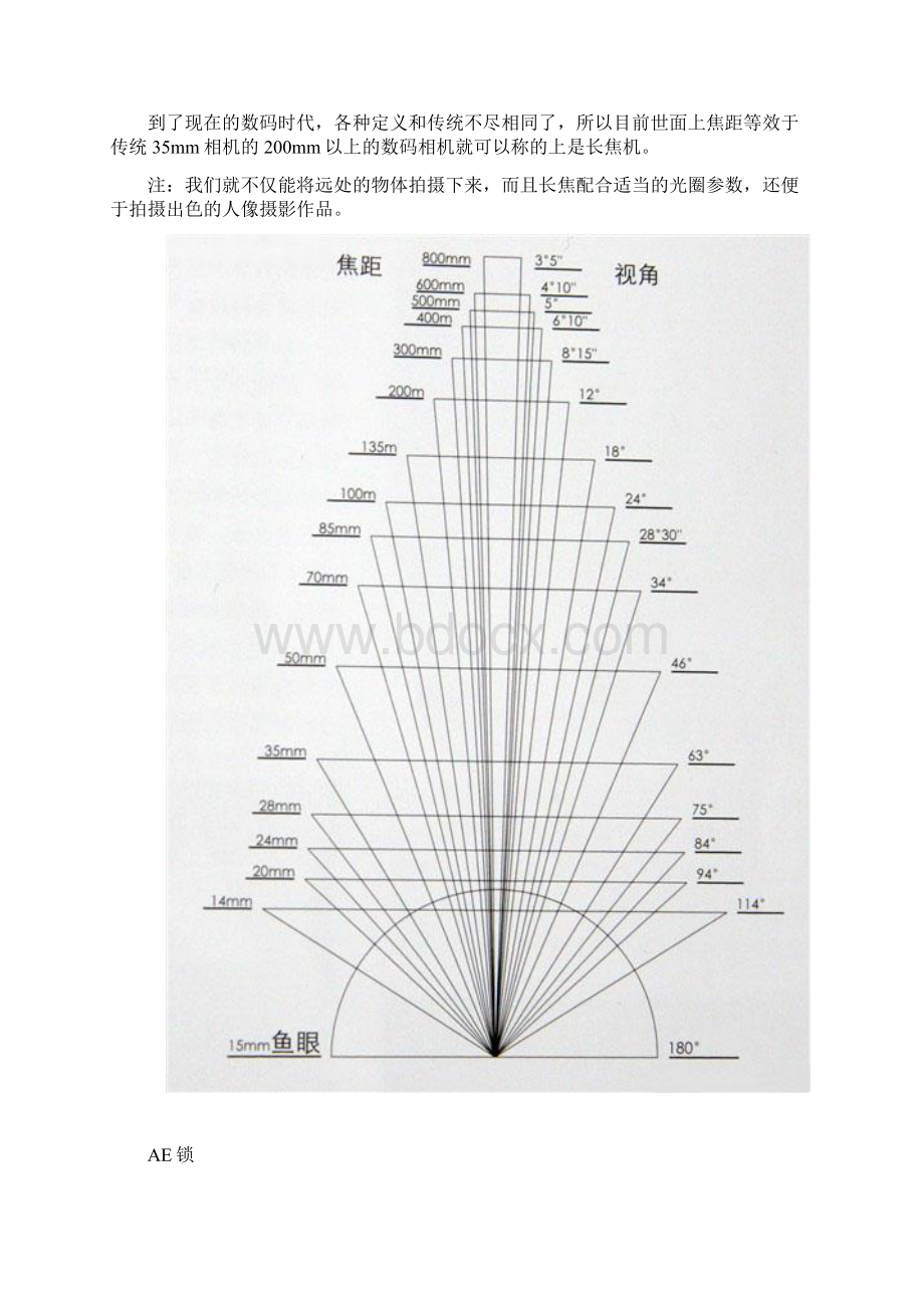 1数码相机名词解释文档格式.docx_第2页