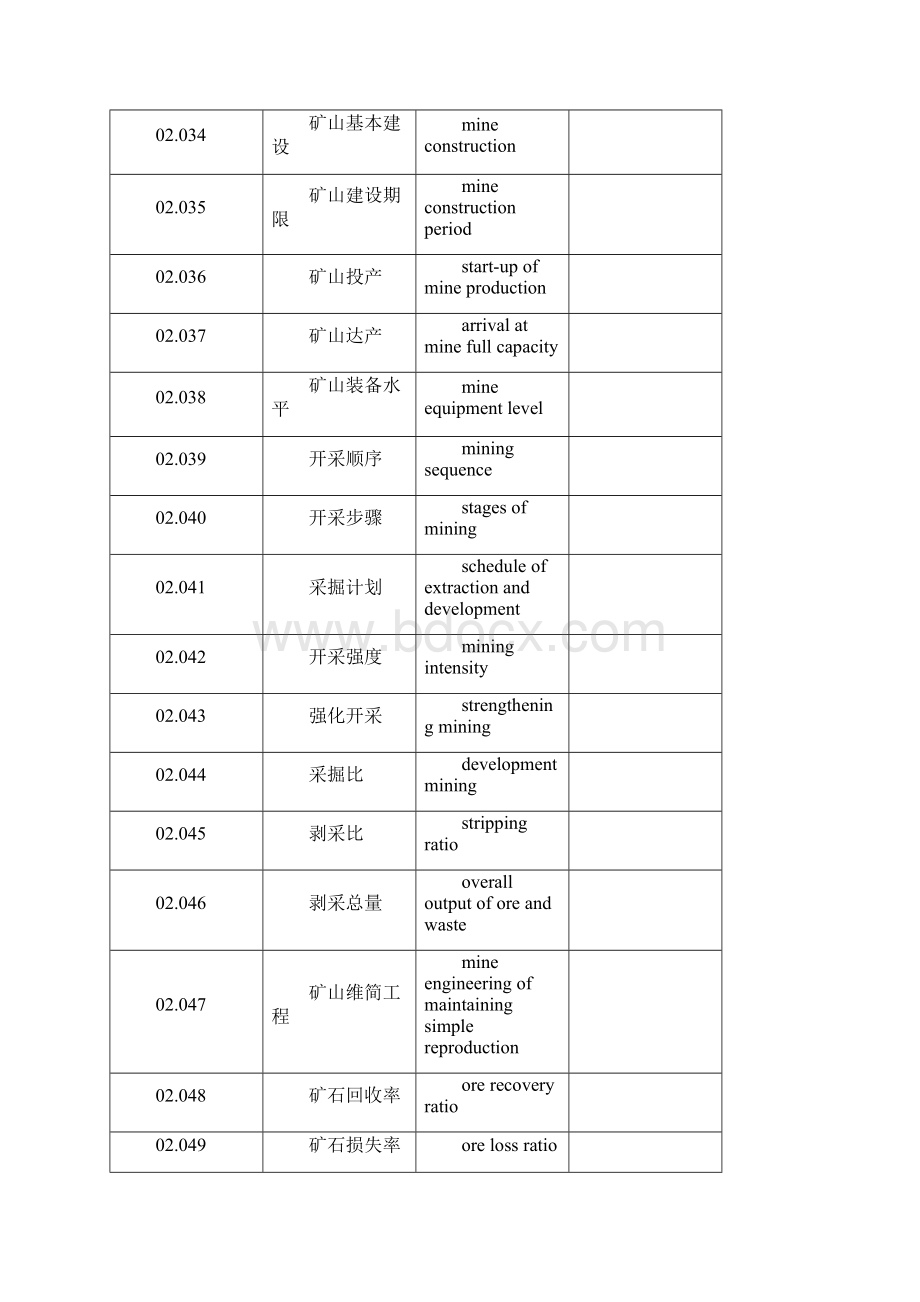 冶金学名词词典中英文对照.docx_第3页