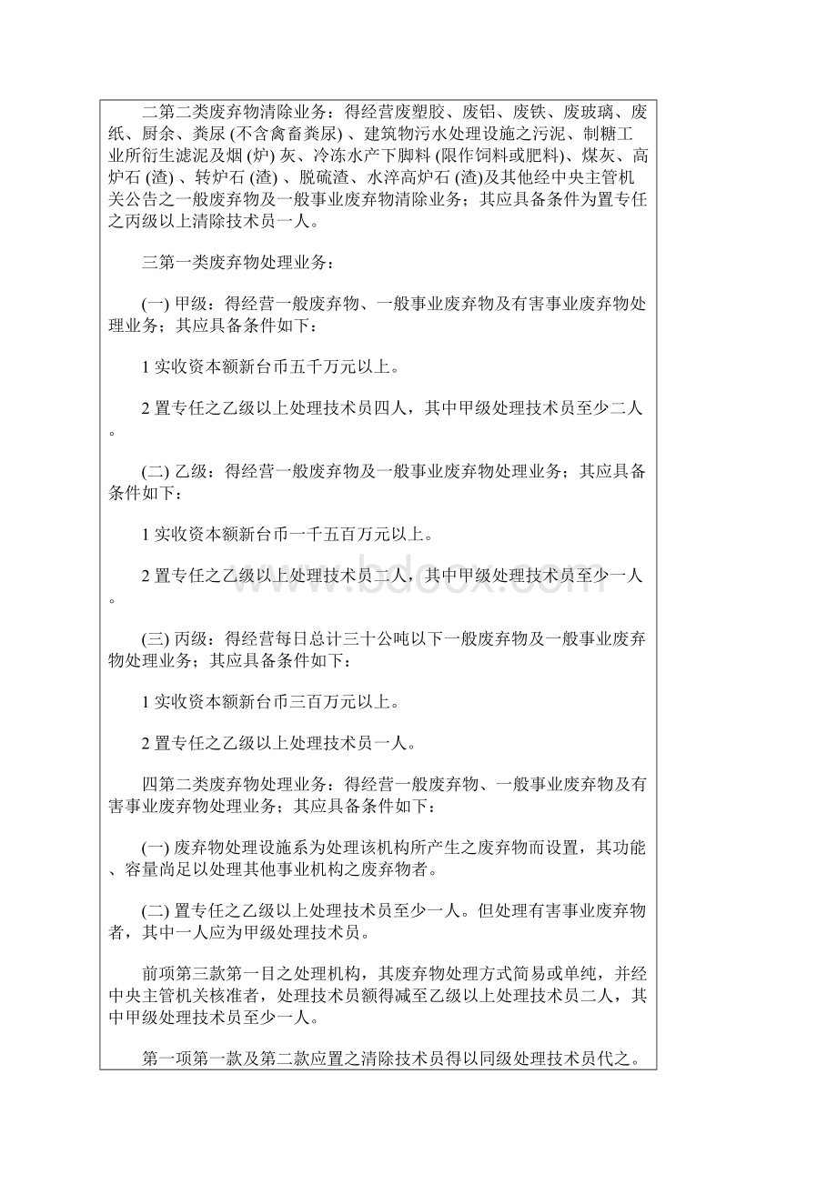 公民营废弃物清除处理机构管理辅导办法Word格式文档下载.docx_第3页