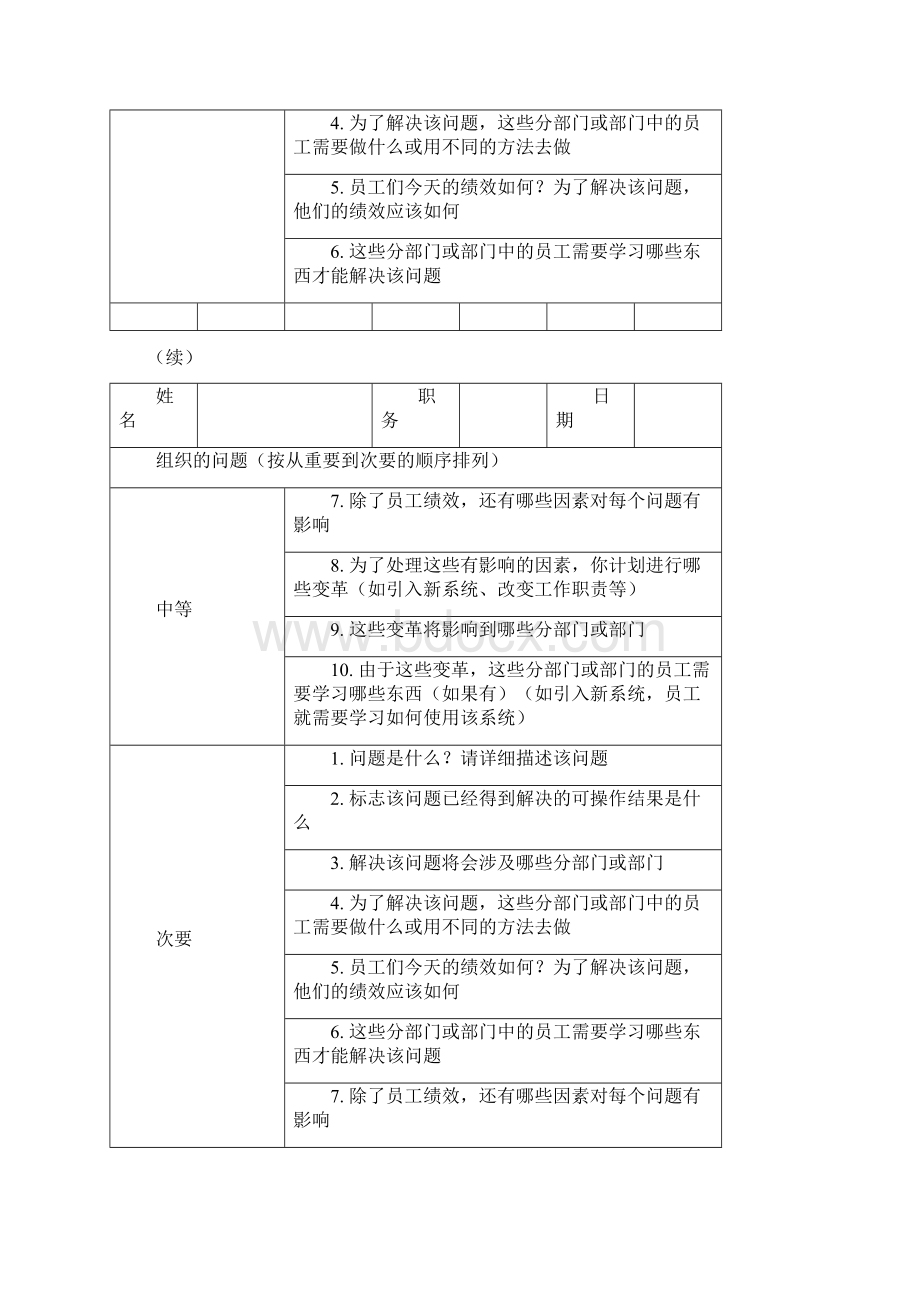 培训表格工具箱Word文档下载推荐.docx_第2页