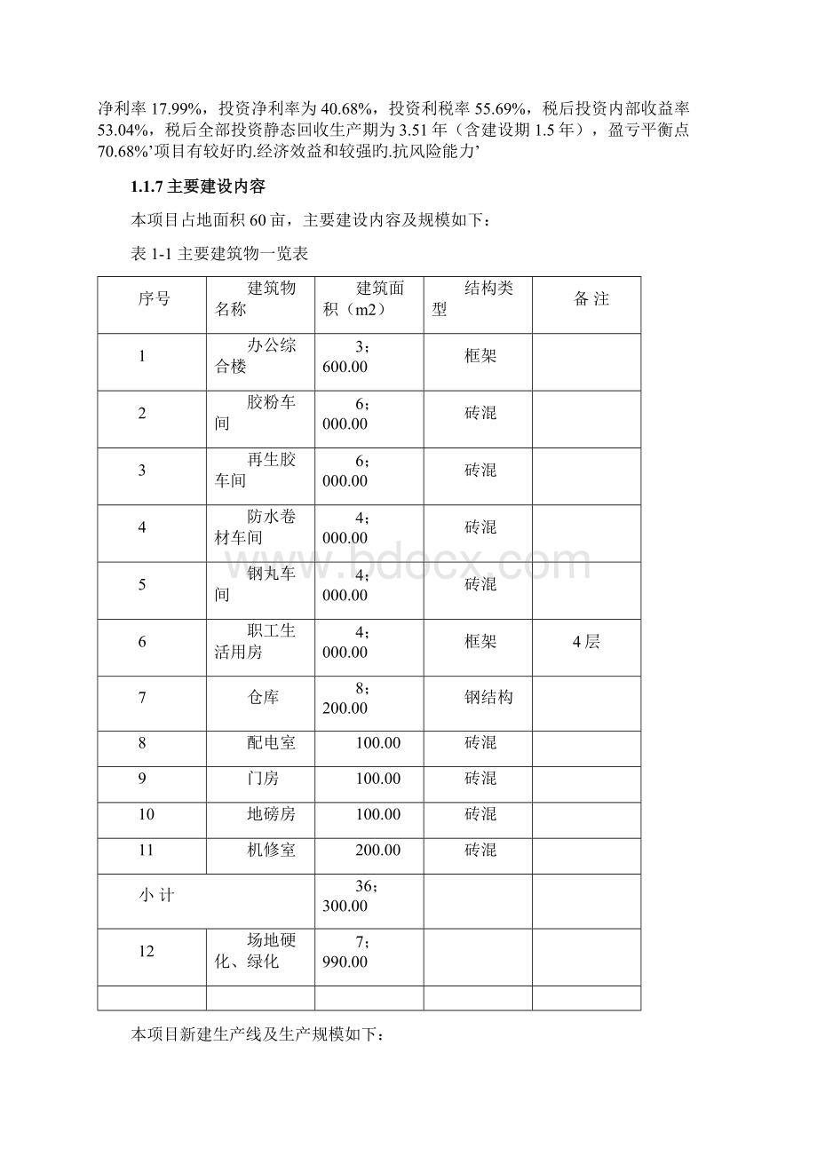 汽车轮胎橡胶产品废旧回收循环再利用项目可行性研究报告.docx_第2页