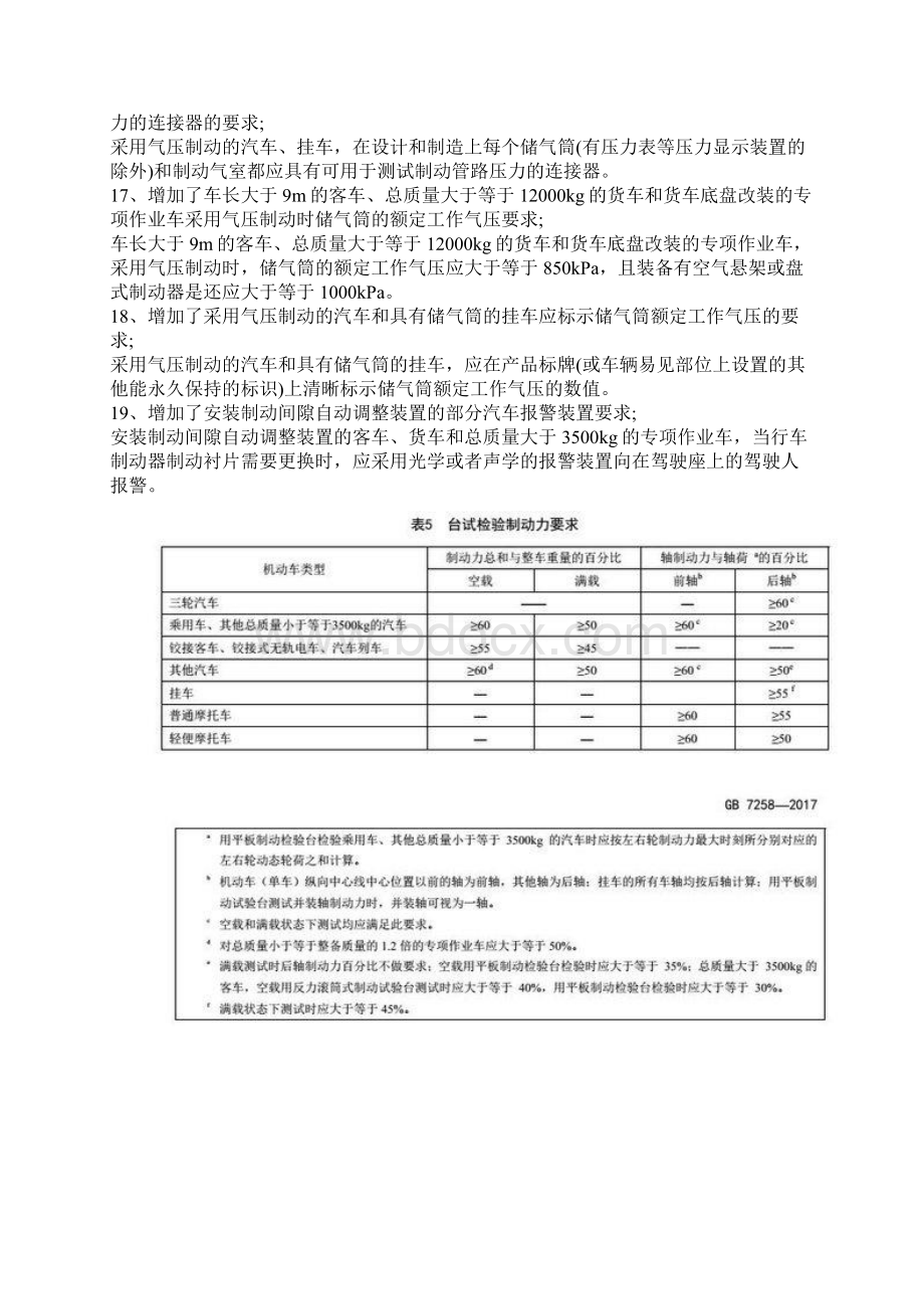 GB7258新增45项总结材料要点.docx_第3页