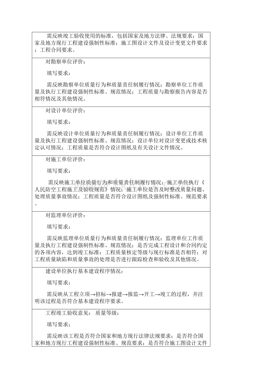 人防工程竣工验收报告1.docx_第3页