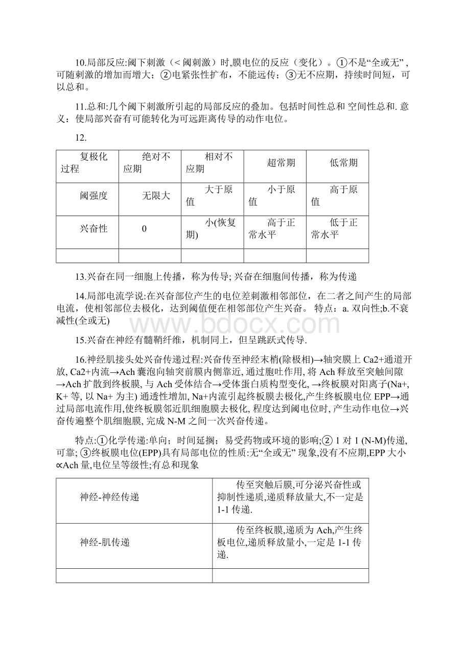 生理学复习重点汇编.docx_第3页