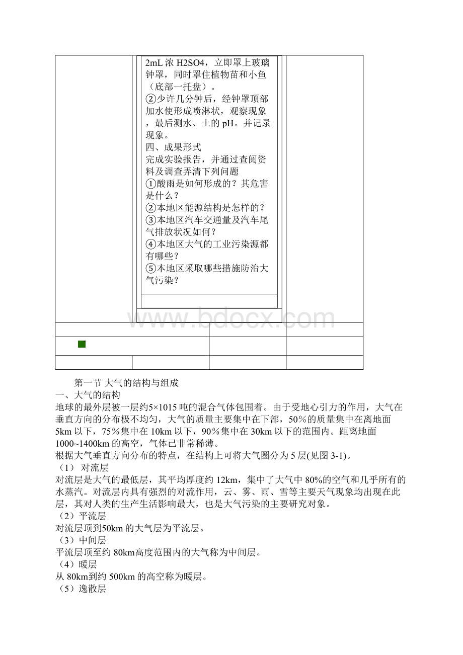 酸雨形成及危害的模拟实验文档格式.docx_第2页