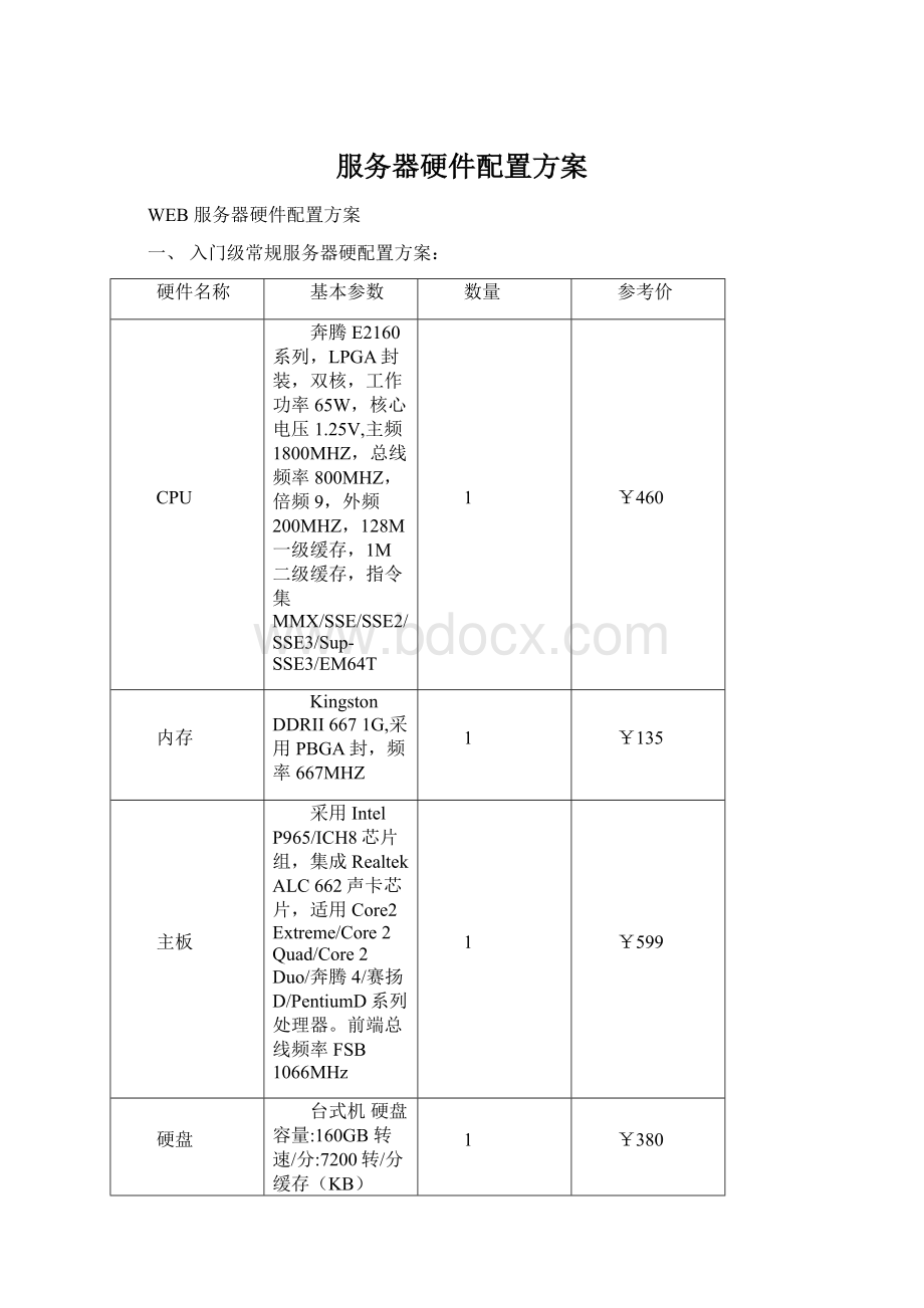 服务器硬件配置方案Word文档下载推荐.docx_第1页