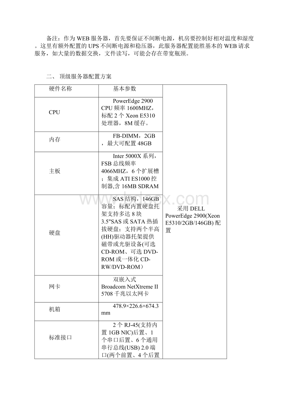 服务器硬件配置方案Word文档下载推荐.docx_第3页