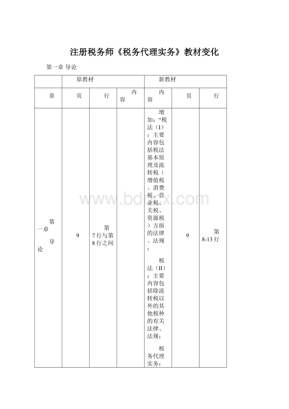 注册税务师《税务代理实务》教材变化Word下载.docx_第1页