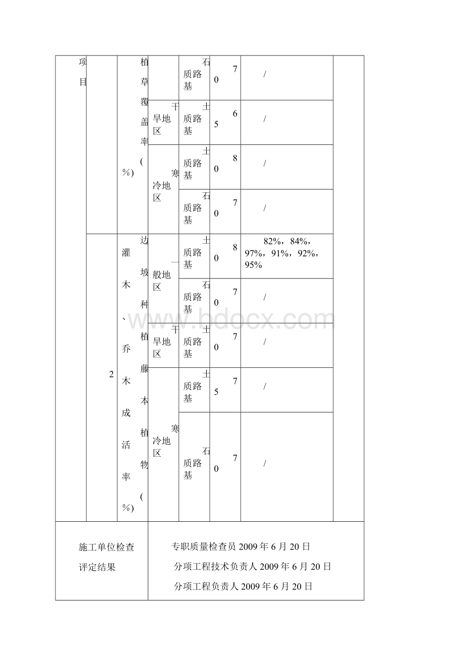 植物防护Word格式.docx_第2页