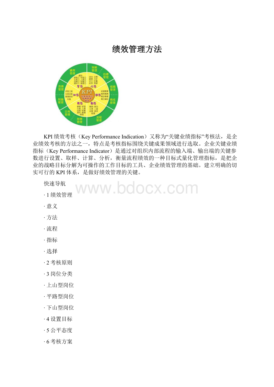 绩效管理方法.docx_第1页