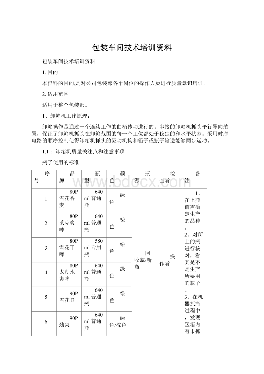 包装车间技术培训资料.docx