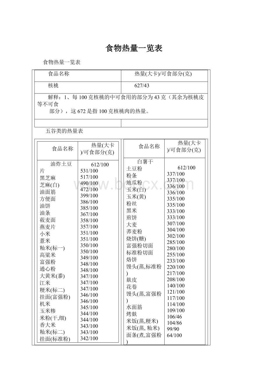 食物热量一览表Word下载.docx_第1页